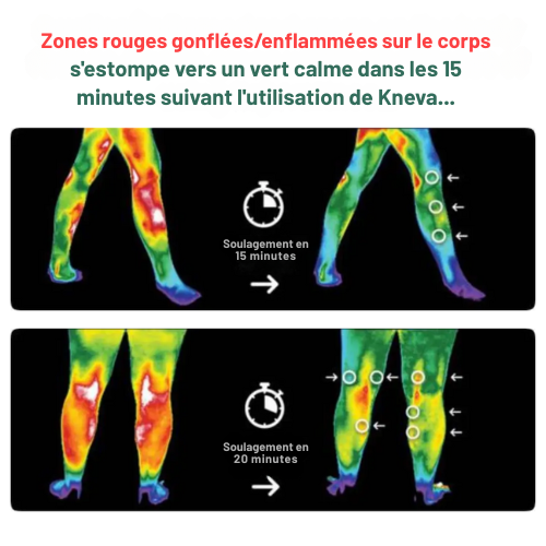 Appareil de massage genoux Kneva « Triple Action »